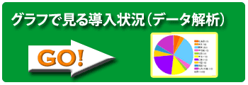 �O���t�Ō��铱���󋵂�
