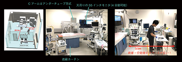 図1　当院の内視鏡用X線TV室の概要