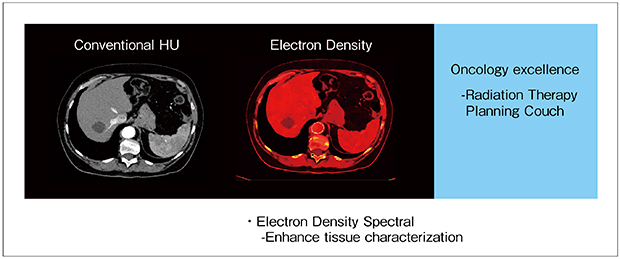 図3　Electron Density画像