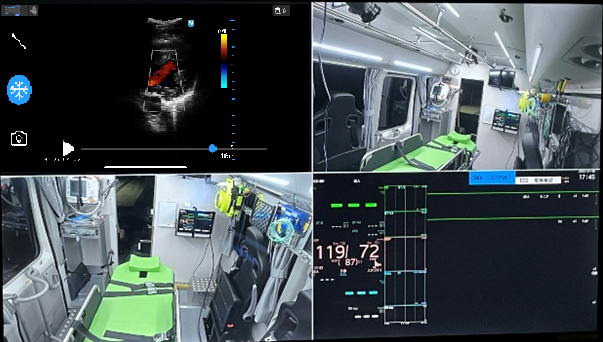 左上：エコー画像・・・患者のエコー画像 右上：LiveUの映像1・・・後方部から撮影している車内の映像 左下：LiveUの映像2・・・上部から撮影している車内の映像 右下：バイタルデータ・・患者の血圧などの医用情報