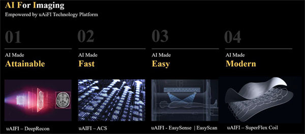 uAiFI Technology Platform