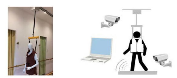 図1 （左）サンヨーホームズの屋内移動支援ロボット，（右）日立の画像収集・解析イメージ