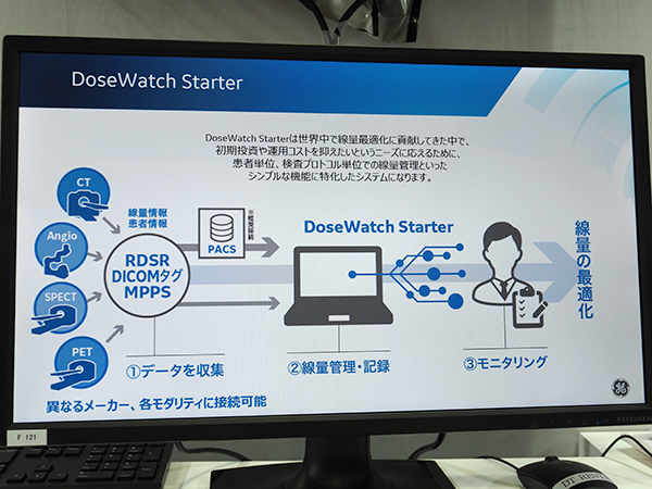容易に線量管理を開始できる「DoseWacth Starter」