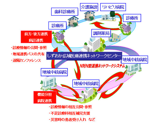 ӂ̂Ƀo[`EKEzXs^iC[W}j