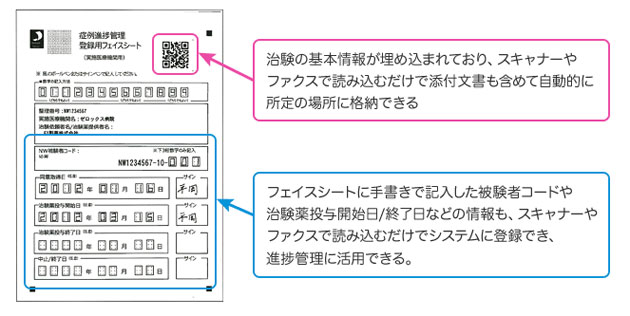 o^̂߂ɗpQRR[htFCXV[g̃C[W