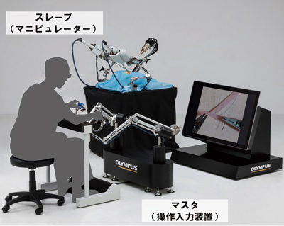 手術支援ロボットレイアウト