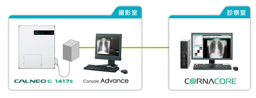 NjbNDRpluCALNEO C 1417sv𒆐SƂVXe̒ė