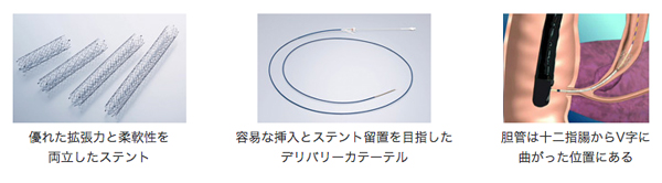 X-Suit NIR(エクスートニア)胆管用メタリックステント