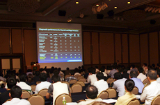 The 4th Definition Symposium