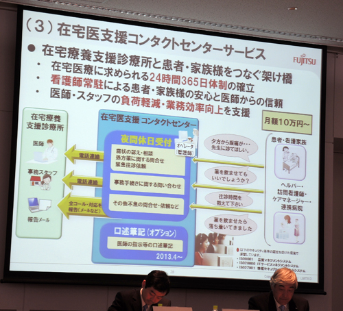 在宅医支援コンタクトセンターサービスの概要
