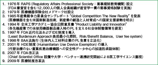 }1@[Ë@Jɂčł̎ȑ̗̐j