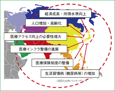 }1@AWÄÃj[Y̋}ȊgƁgAWAÌh\z ioTF4METIS@5 ÃeNmW[icjB