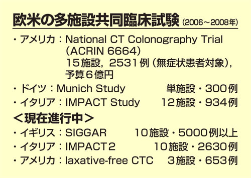 }3@Ă̑{݋Տi2006`2008Nj