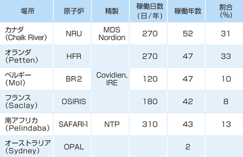 \1@ufiMo-99j𐻑ĂȌqF