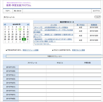 wK̐i󋵂ȂǃXPW[Ǘ\