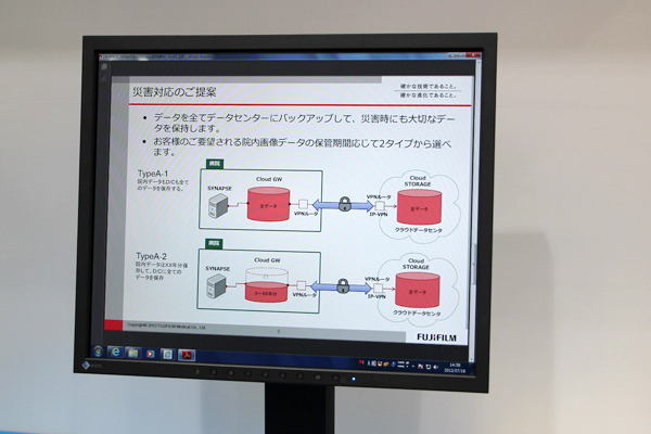 クラウドサービスの「SYNAPSE+STORAGE」