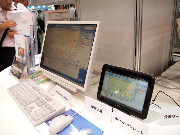 HOPE/WINCARE-ESのArrowsでの表示