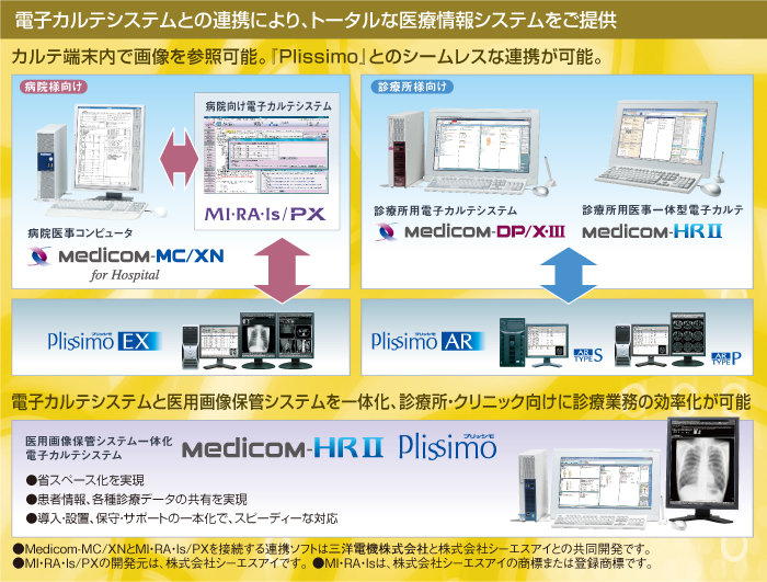 電子カルテシステム