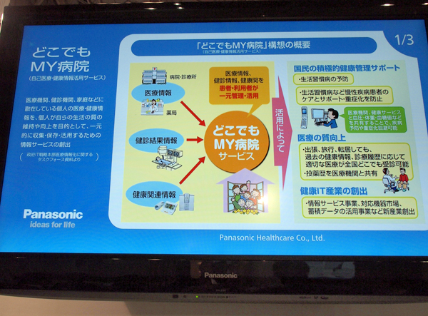 パナソニック「どこでもMY病院」実証事業の紹介