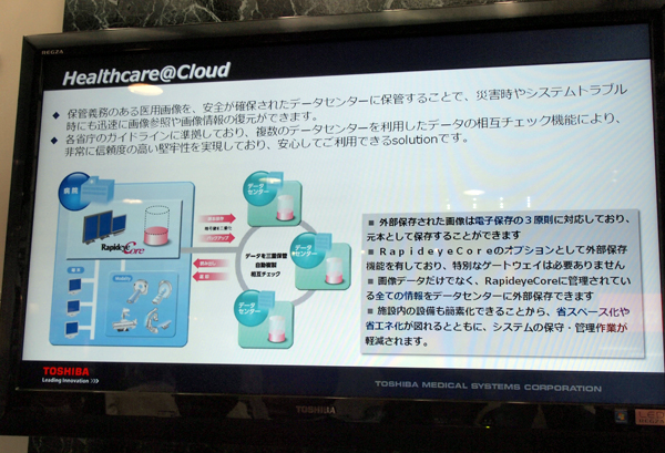 Healthcare@Cloud̏Љ
