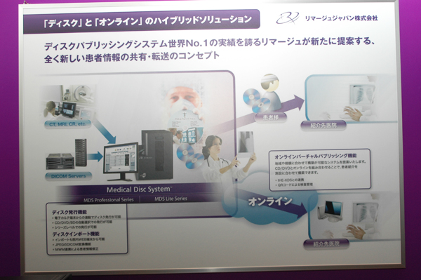 「ディスク」と「オンライン」のハイブリッドソリューション