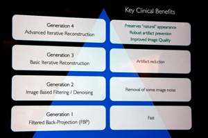 4̔΂ጸ@łiDose4𔭕\