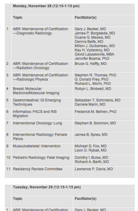 RSNA 2011̃TCgɌfڂĂgsbNe[u̓e1