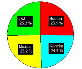 }6@NeuroVisionAMT̃RCi[J[ʍ\j