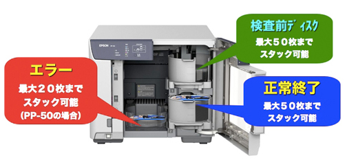 }5@I[gECX`FbJ[̓fvP[^[Rg[CG[fBAiECX܂ށjmCIfBAƕăX^bN܂B