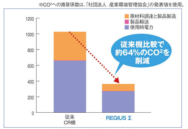 }8@CO2roʂ]CR@̖64팸