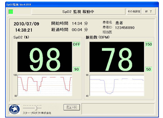 }3@OĎ 7500FO}OCtECg̃j^Of[^𑀍쎺ŃA^C\