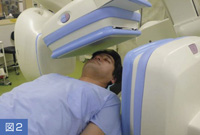 }2@30cm~30cmFPD́A򓮖瓪܂ł̍L͈͂xɃJo[łB