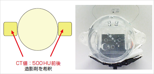 }2@ Xg[NA[`t@Ng]p̎t@g