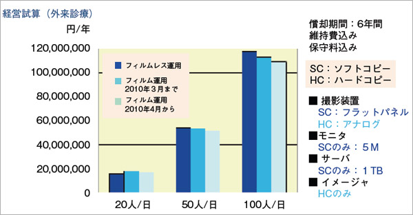 }6@OfÂɂ郂j^ff̌ocZ