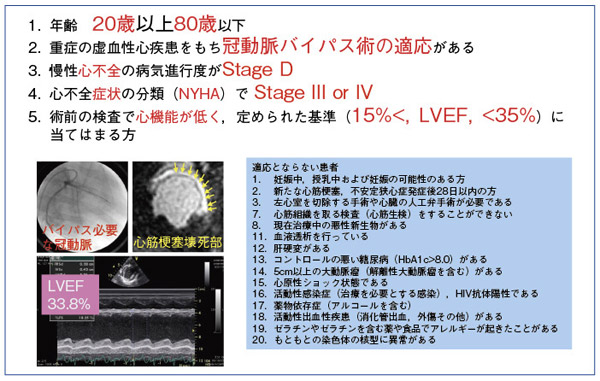}3@ALCADIA̓K҂̏ƏO