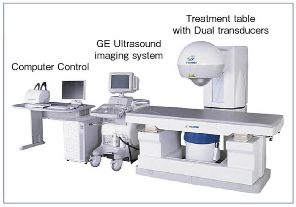 図1　当院で使用しているHIFU治療装置