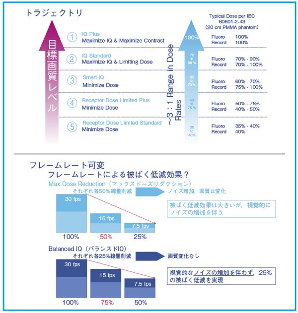 }2@InnovaVXeDosep[\iC[[V@\ 