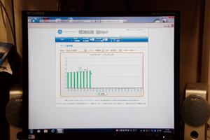 um̑vǗp̃|[^TCgʁBʐ^́CA[JCo[ɂf[^ʂ\ĂB