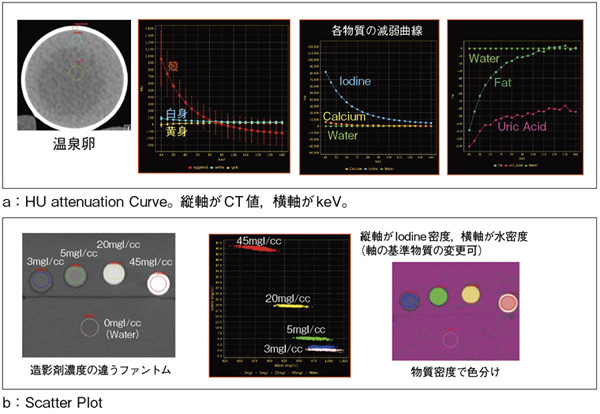 }5@GSI Viewer̈ꕔ@\Љ