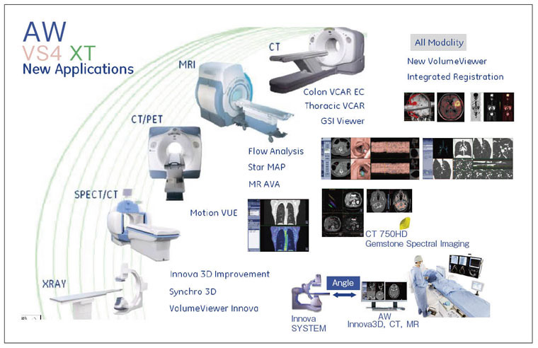 }1@VS4 XTŐVډ\ƂȂȃAvP[V