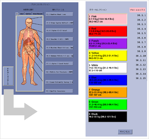}1@Color Code Protocols