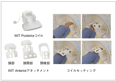 }4@WIT RF Coil System