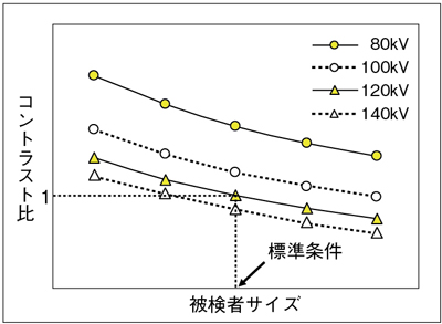 }3@팟҃TCYEǓdɉRgXg