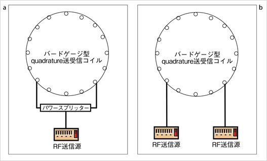 }1@quadratureMVXeMultiTransmitVXe