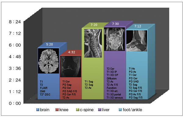 }4@fW^MRIɂACRKChCɑꍇ̃XL^C
