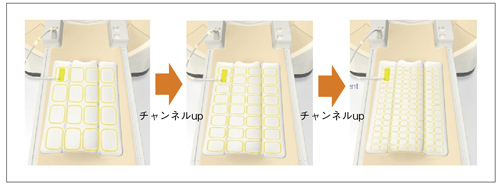 }6@fW^RC̃`lg fW^RC̓RĈDASłCvbgtH[ƂẴ`lAbvO[hƂTO͂ȂȂB