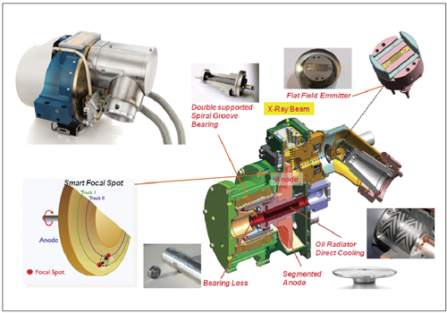 }3@Brilliance iCTɓڂĂiMRCǋ