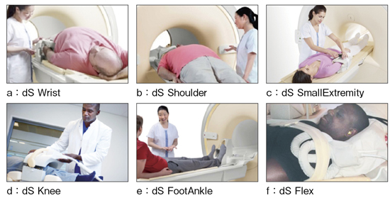 図7 専用コイルとフレックスコイル