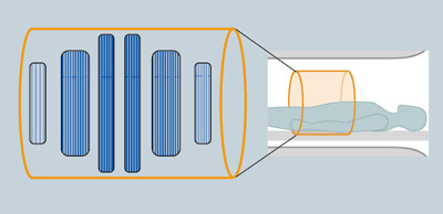 図2 TrueForm Magnet デザイン