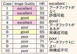 }5@DEC[WÕt[Wč\̌ʁiHRƉ掿̊֌Wj